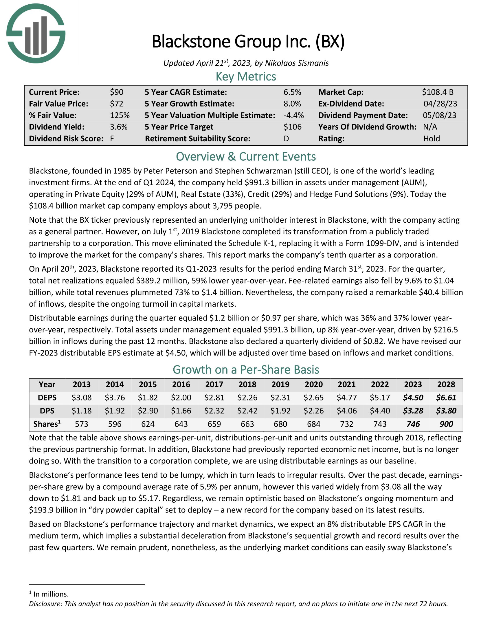 The Kenyan Wallstreet