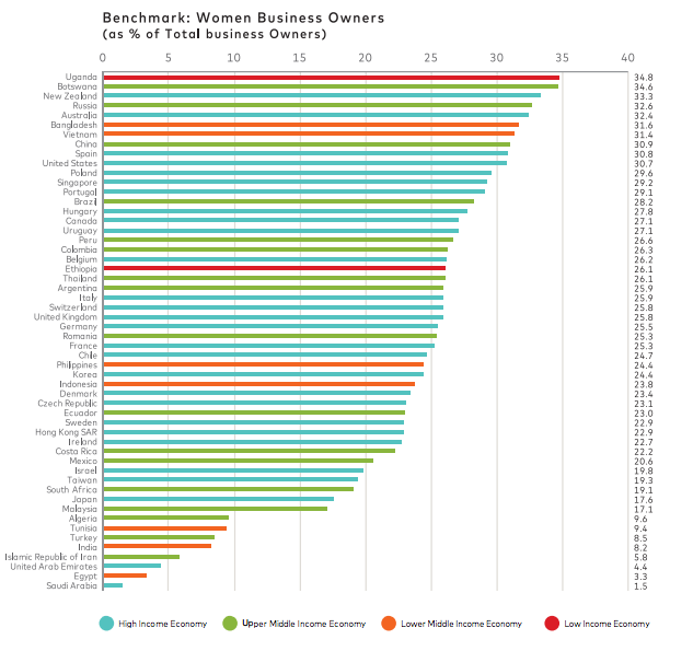 The Kenyan Wallstreet