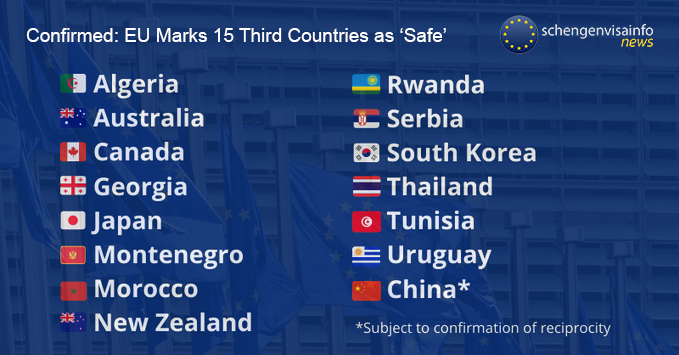 EU Marks 15 Third Countries as ‘Safe’