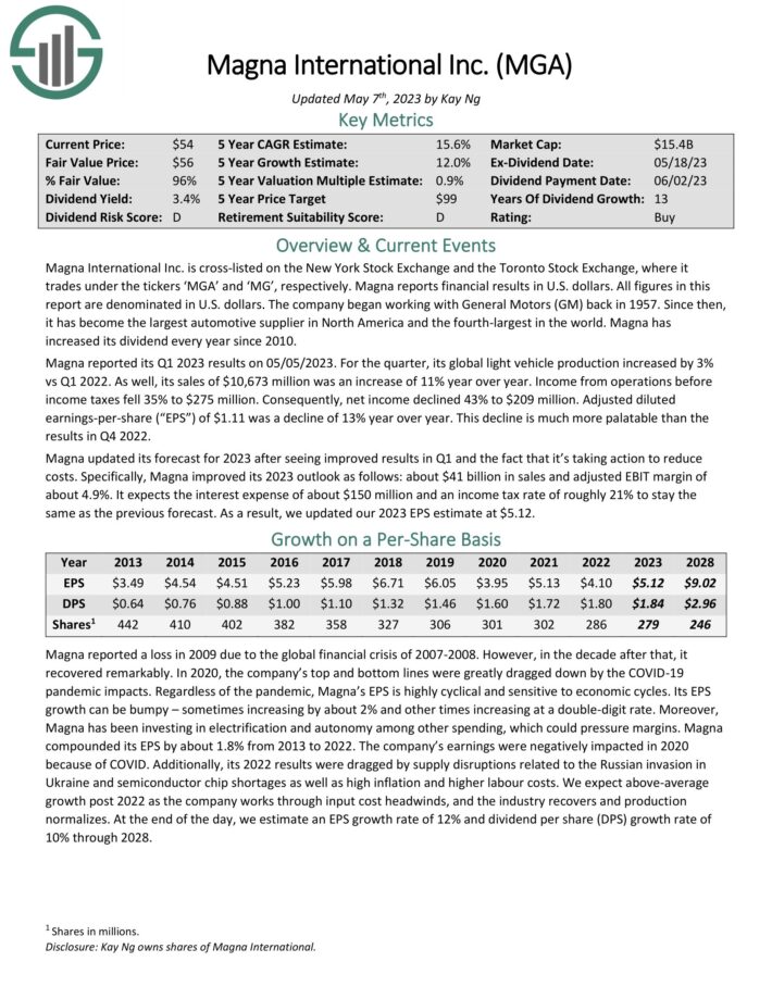 The Kenyan Wallstreet