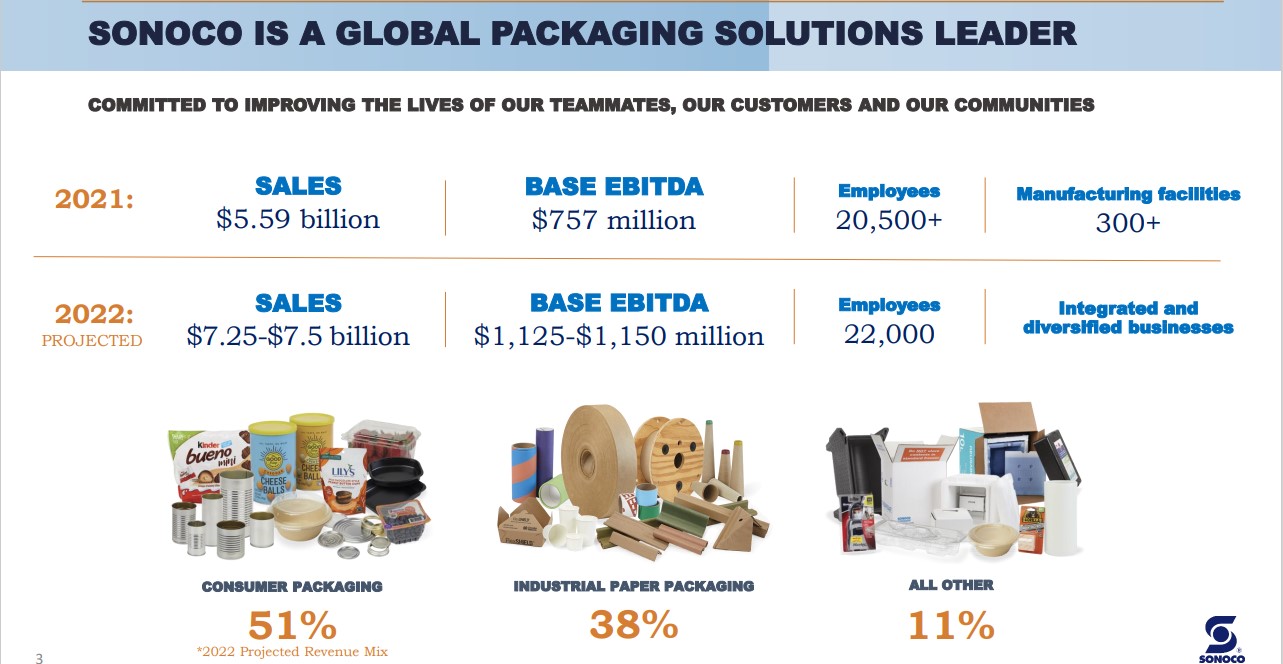 The Kenyan Wallstreet