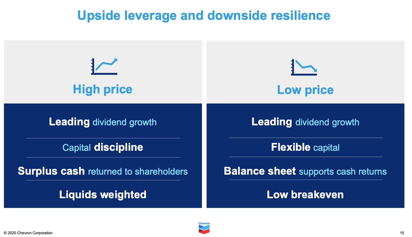 The Kenyan Wallstreet