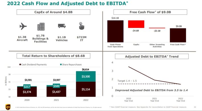 The Kenyan Wallstreet