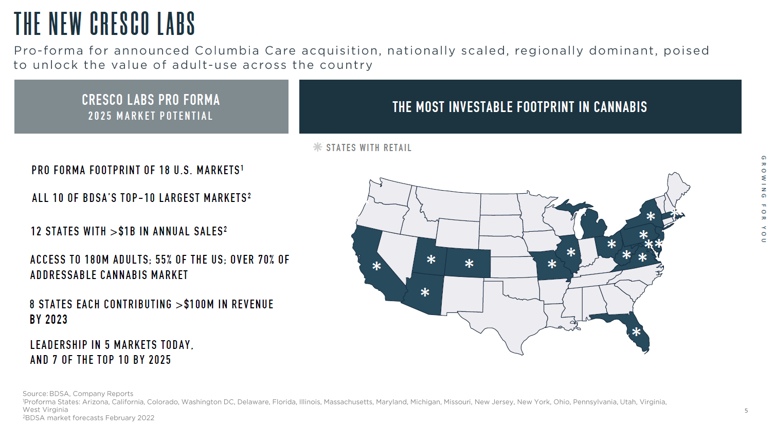 The Kenyan Wallstreet