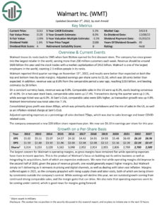 The Kenyan Wallstreet