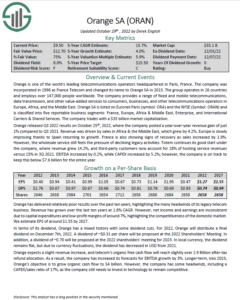 The Kenyan Wallstreet