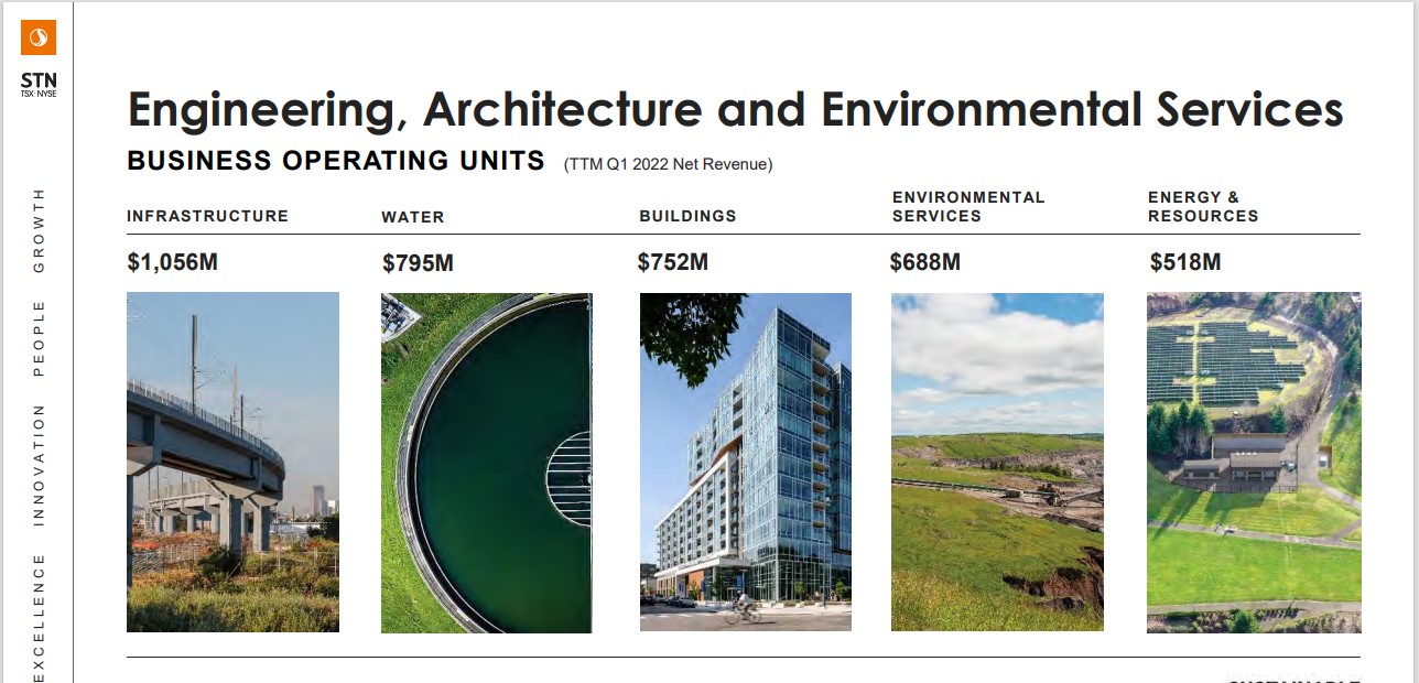 The Kenyan Wallstreet