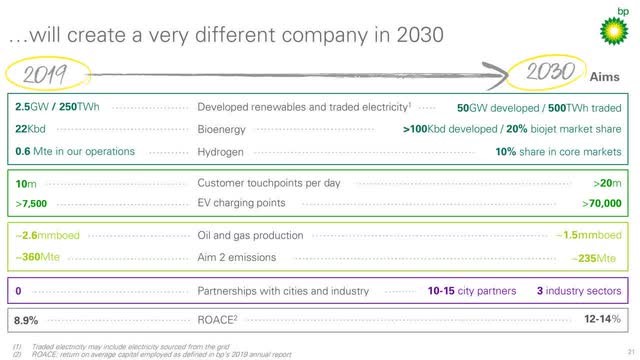 The Kenyan Wallstreet