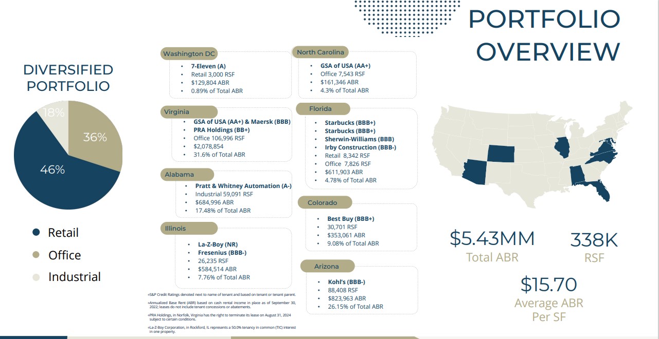 The Kenyan Wallstreet