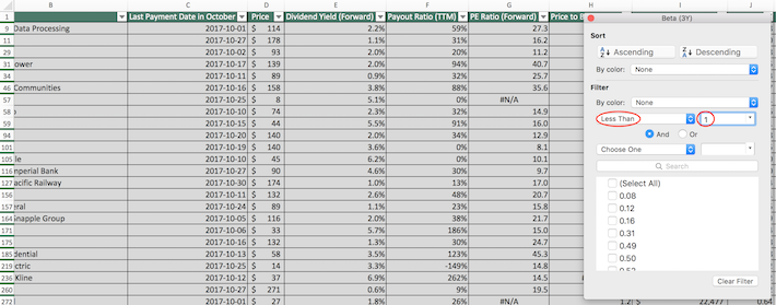 October Dividend Stocks Excel Tutorial 4