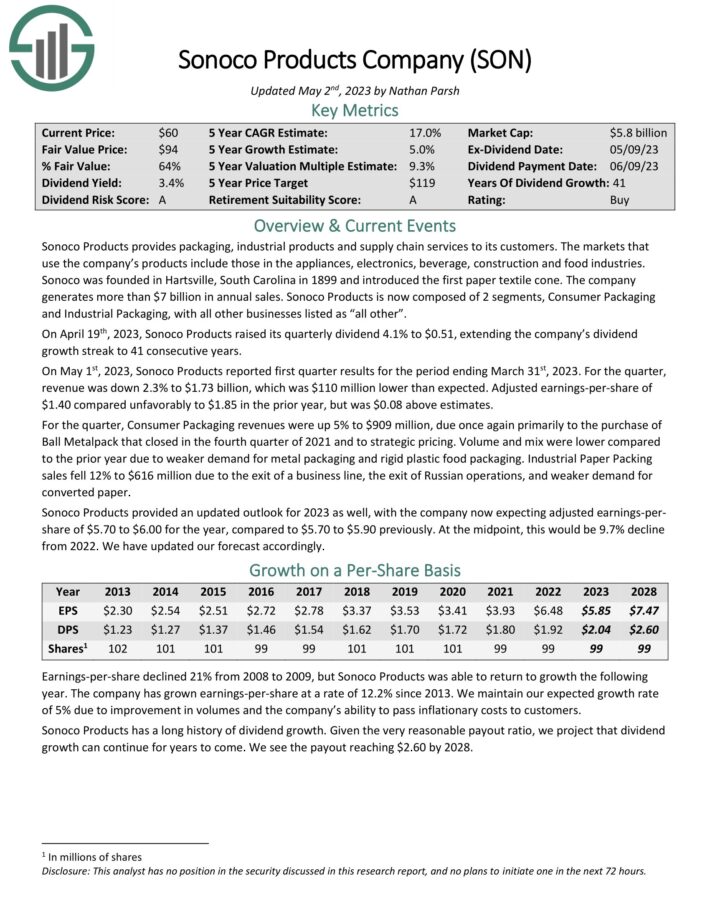 The Kenyan Wallstreet