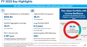 The Kenyan Wallstreet