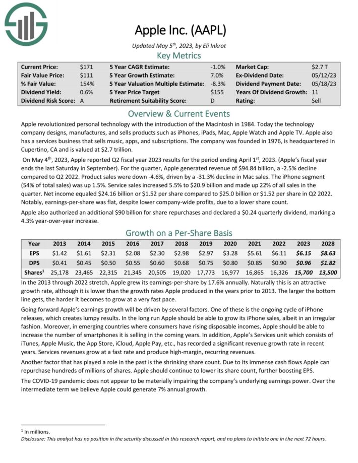 The Kenyan Wallstreet