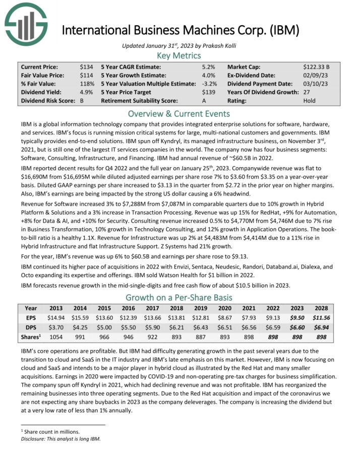 The Kenyan Wallstreet