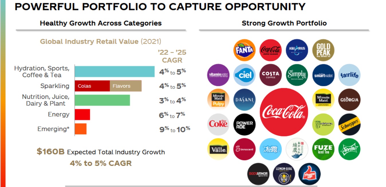 The Kenyan Wallstreet