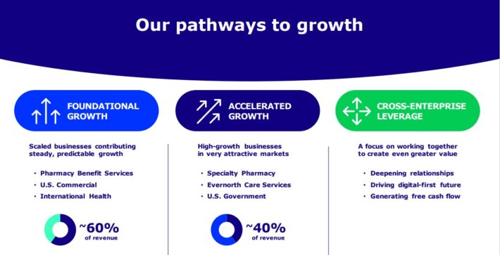 The Kenyan Wallstreet