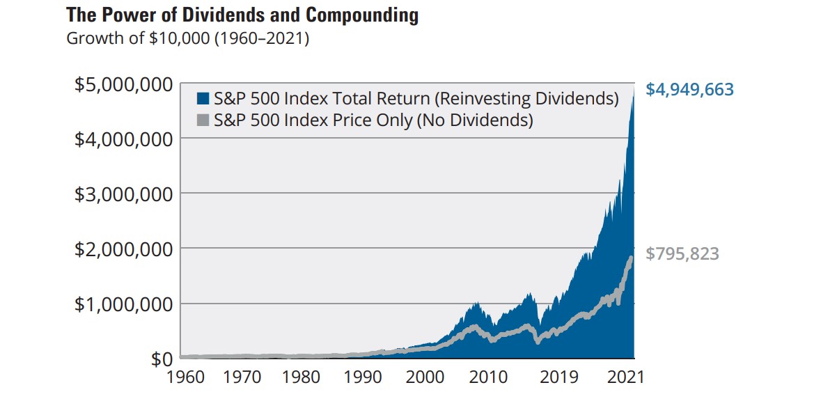 The Kenyan Wallstreet