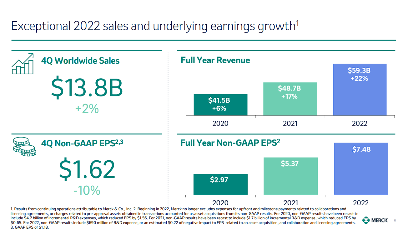 The Kenyan Wallstreet
