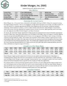 The Kenyan Wallstreet