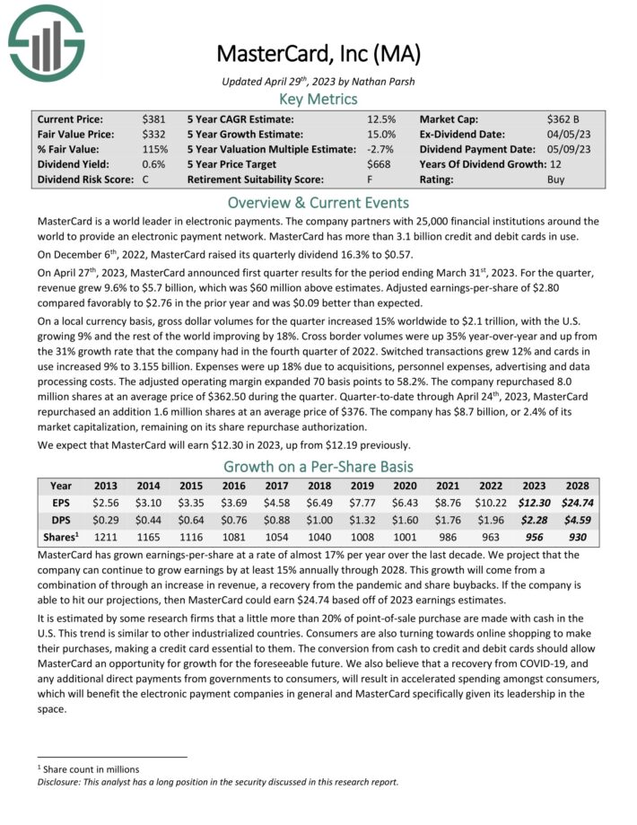 The Kenyan Wallstreet