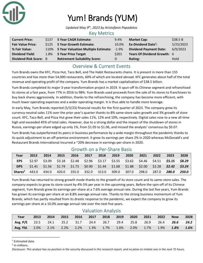 The Kenyan Wallstreet