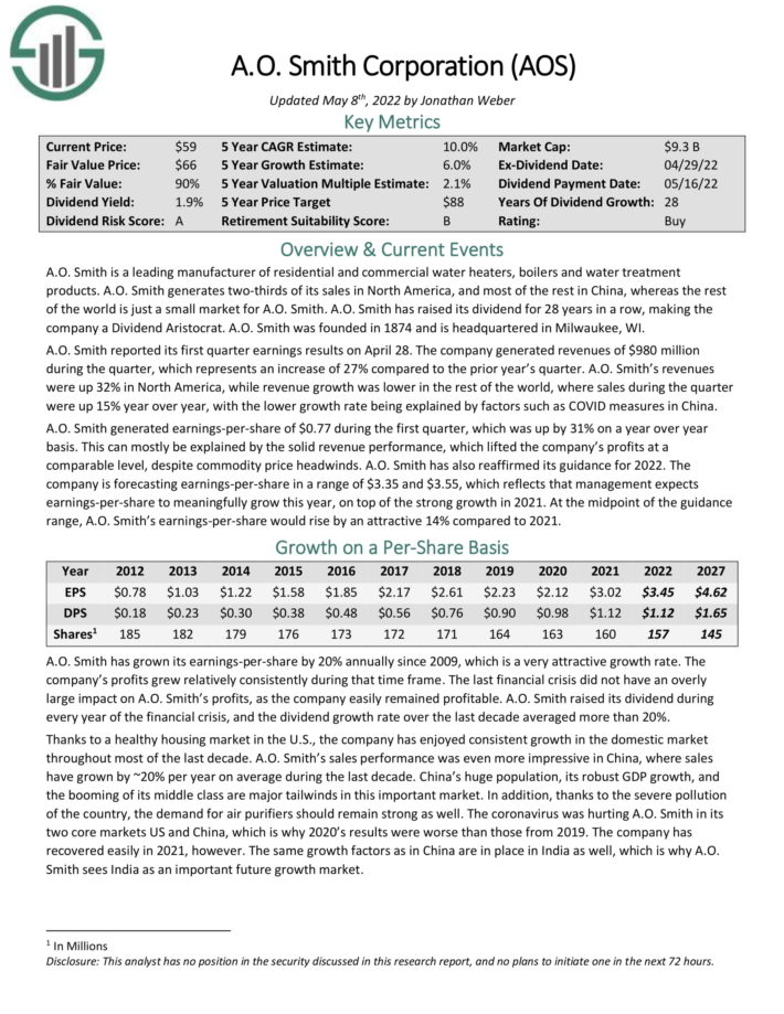 The Kenyan Wallstreet