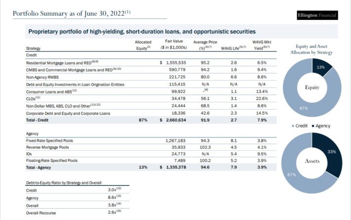 The Kenyan Wallstreet