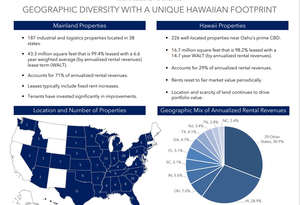 The Kenyan Wallstreet