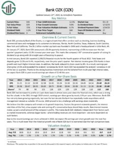 The Kenyan Wallstreet