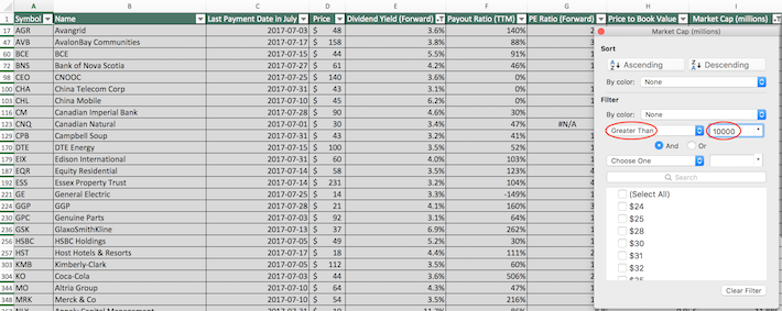 July Dividend Stocks Excel Tutorial 4