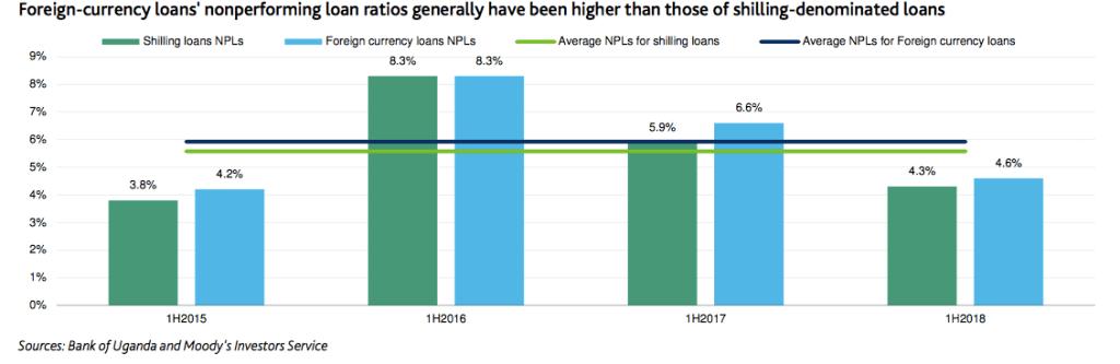 The Kenyan Wallstreet