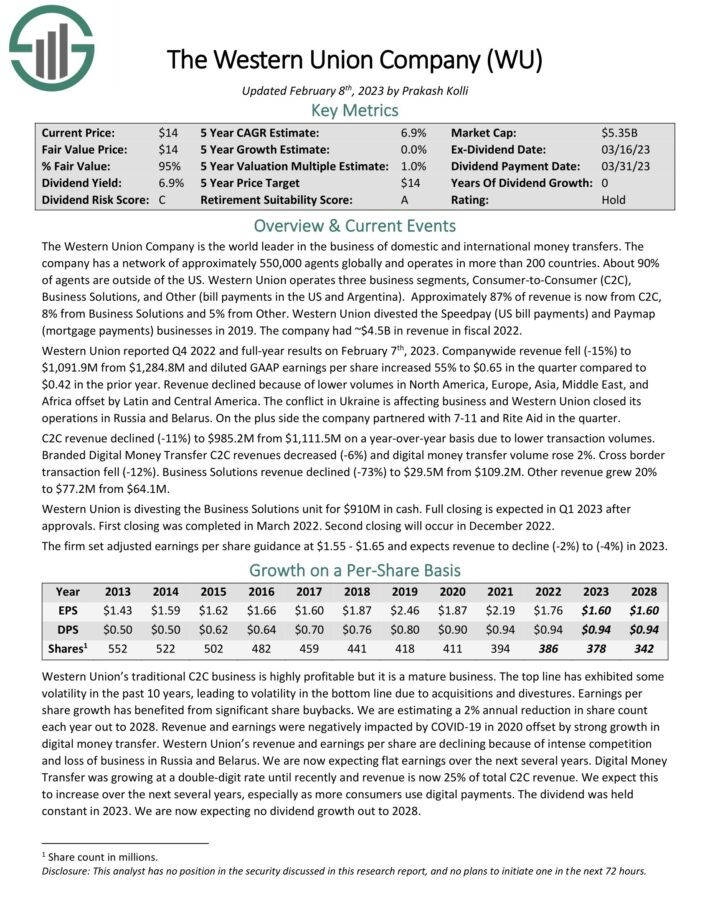 The Kenyan Wallstreet