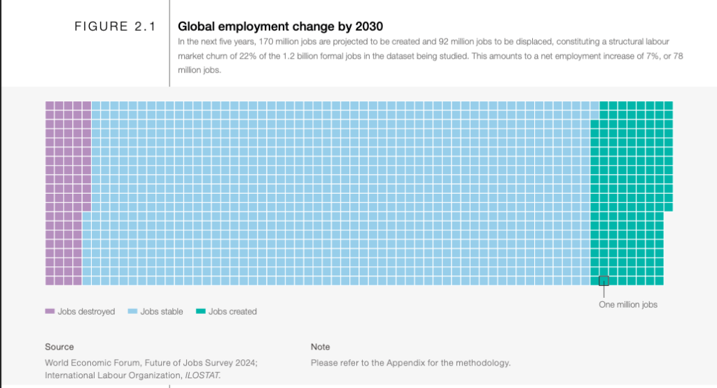 The Kenyan Wallstreet