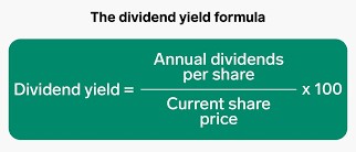 Dividend yield formula