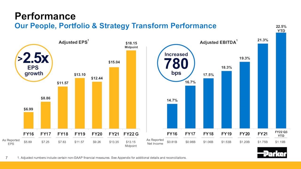 The Kenyan Wallstreet