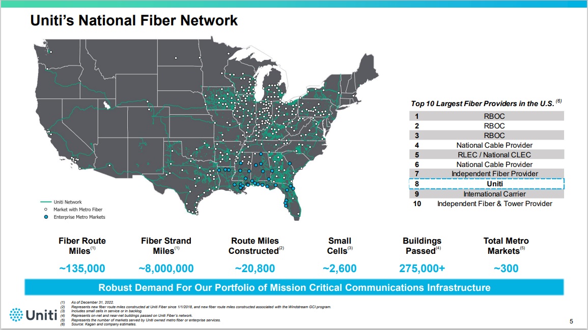 The Kenyan Wallstreet