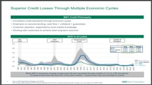 The Kenyan Wallstreet