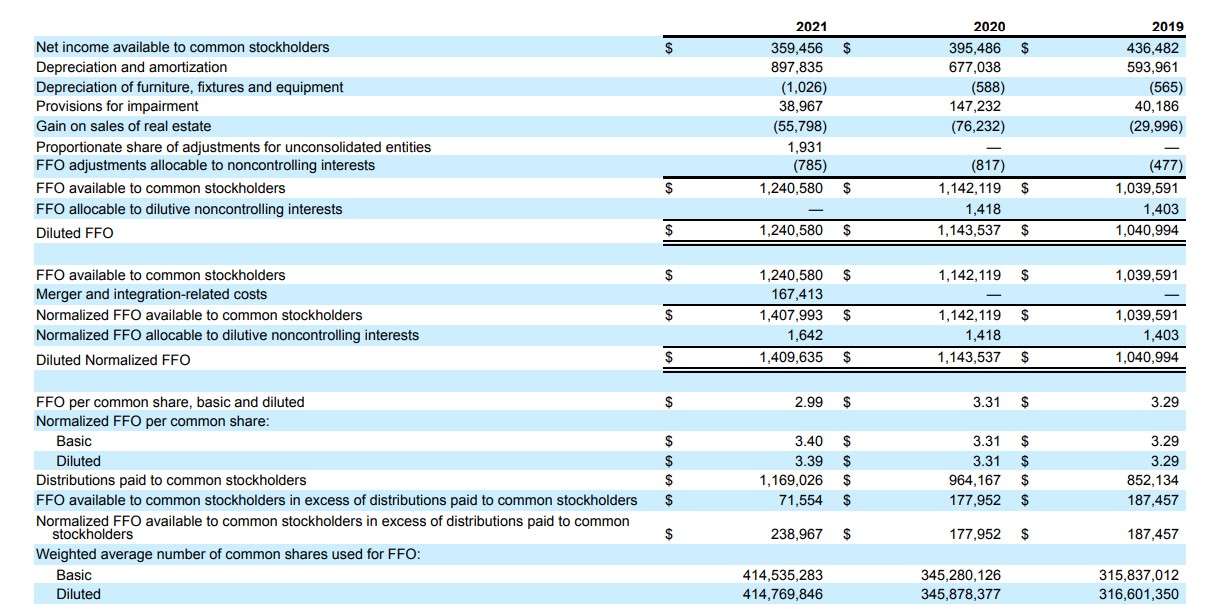 The Kenyan Wallstreet