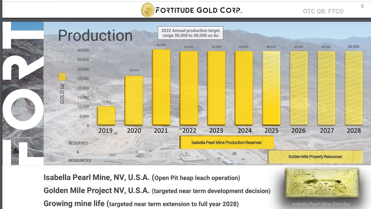 The Kenyan Wallstreet