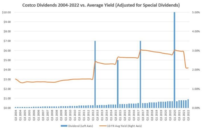The Kenyan Wallstreet