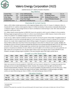 The Kenyan Wallstreet