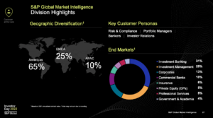 The Kenyan Wallstreet