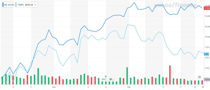 The Kenyan Wallstreet