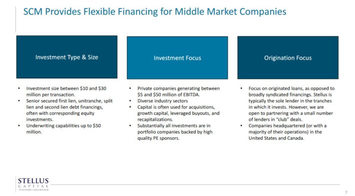 The Kenyan Wallstreet