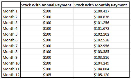 The Kenyan Wallstreet