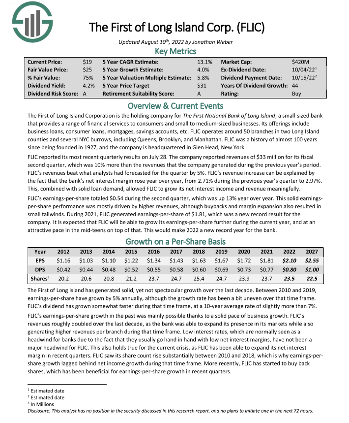 The First of Long Island Corp (FLIC)