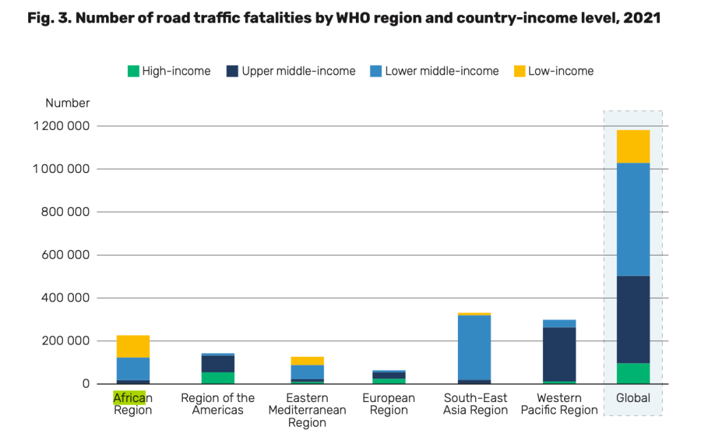 The Kenyan Wallstreet