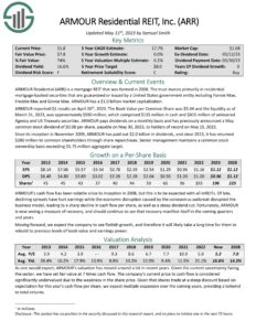 The Kenyan Wallstreet