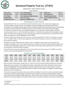 The Kenyan Wallstreet