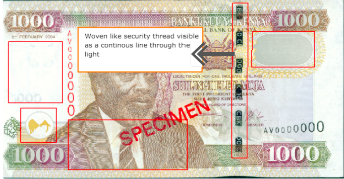 The Kenyan Wallstreet